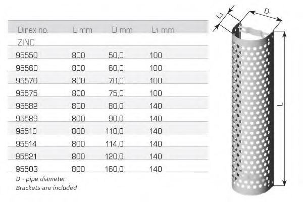 DINEX 95521 Heat Shield